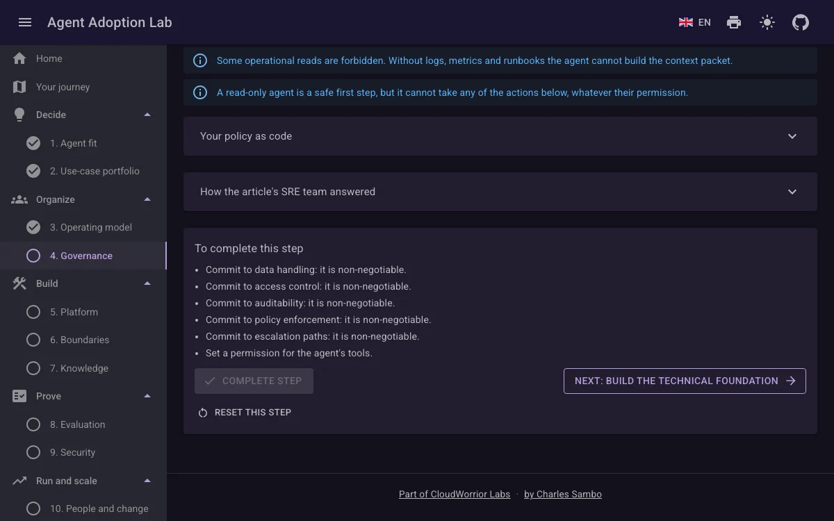 The end of a step: the example answer, the list of what is missing, and the buttons to complete, move on or reset.